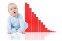 В Зеленогорске наблюдается снижение рождаемости