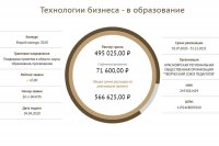 В Зеленогорске будет реализован проект «Технологии бизнеса – в образование»